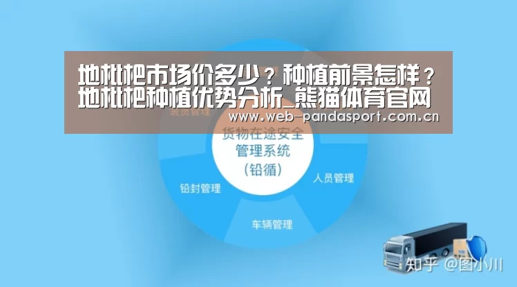 地枇杷市场价多少?种植前景怎样?地枇杷种植优势分析_熊猫体育官网(图4) 熊猫体育官网